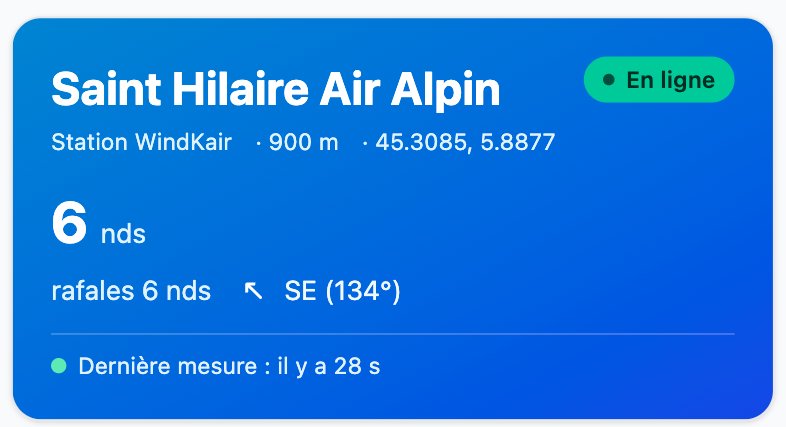 L'en-tête d'une balise : Saint Hilaire Air Alpin, station Windkair en ligne à 900 m, 6 nœuds avec rafales à 6 et vent de sud-est à 134°, dernière mesure il y a 28 secondes.